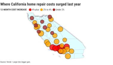 Southern California home-repair costs surged after wildfires – Orange County Register