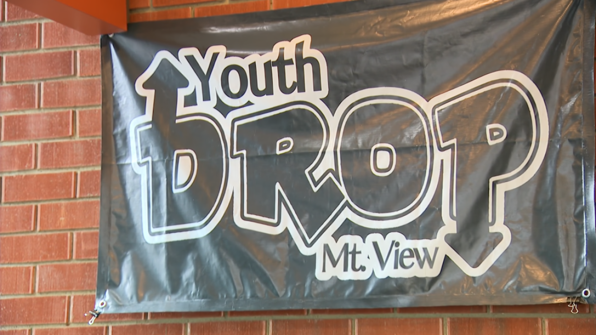 Future of youth programs uncertain amid proposed budget cuts – NBC 7 San Diego