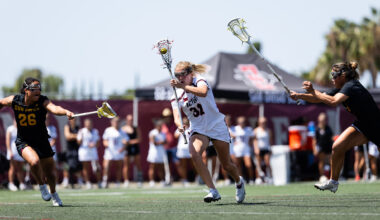 Aztecs Fall 18-8 at Cincinnati