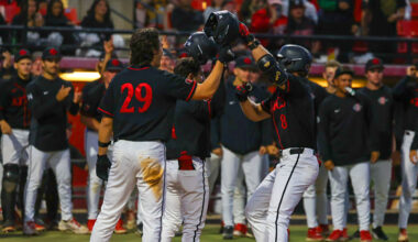 Aztecs Return to MW Action with Weekend Series at Fresno State