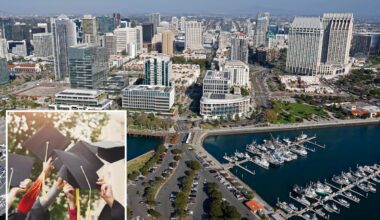 San Diego named one of the best cities for college graduates 2026