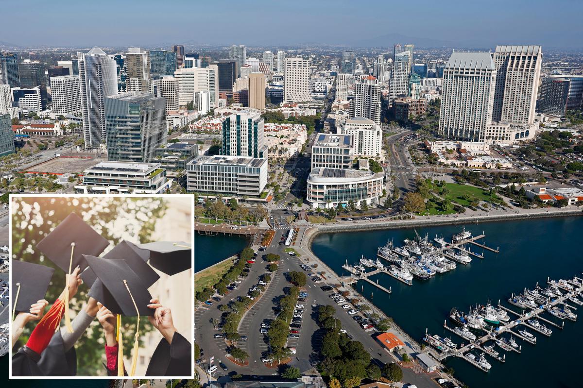 San Diego named one of the best cities for college graduates 2026