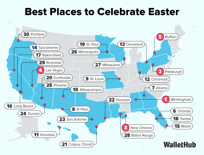 Best Places to Celebrate Easter