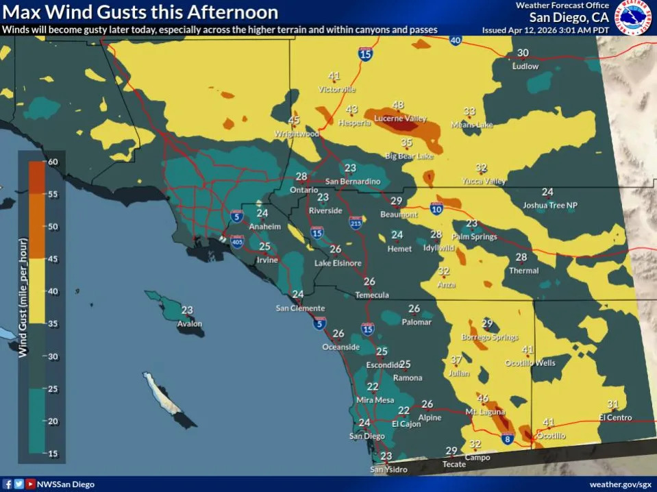 Winds will increase and become rather gusty by later this afternoon, especially across the higher terrain and through mountain passes and canyons, where there could occasionally be gusts of 45 to 50 mph for a few locations (NWS) 