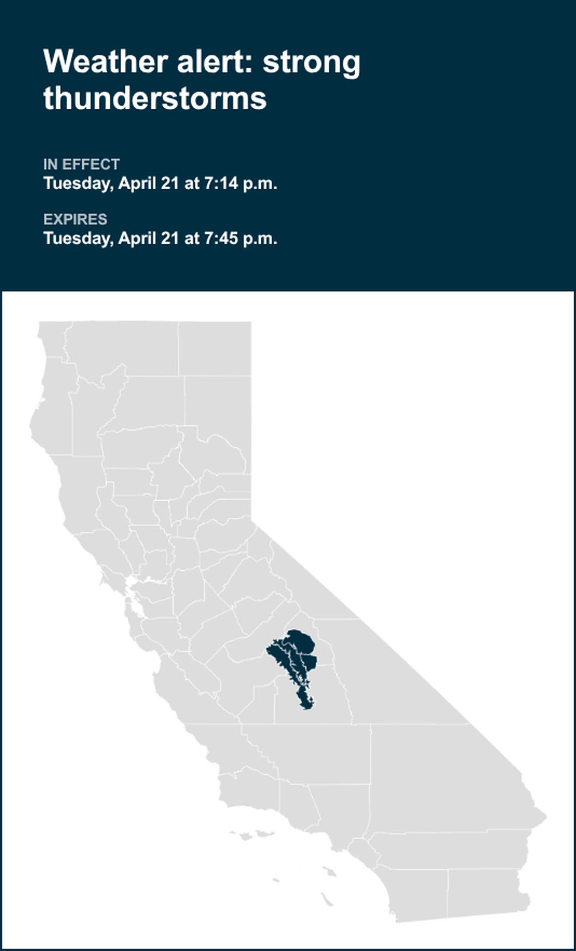 unitedrobots photography