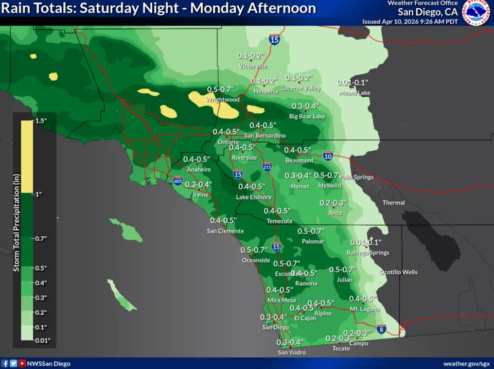 Moderate rain develops early Sunday into Sunday afternoon, moving from north to south. Light rain showers linger into Monday for San Diego County. Light snow in the mountains above 6500 feet. (NWS) 
