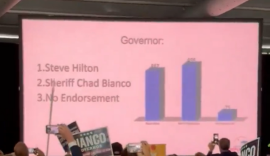 California Republican Party won't endorse a candidate for governor