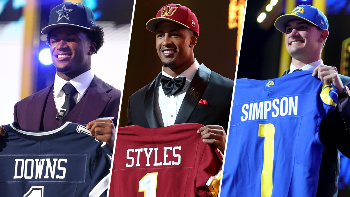 Winners and losers from Round 1 of 2026 NFL Draft – NBC Los Angeles