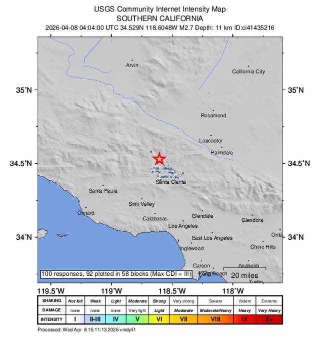 unitedrobots photography
