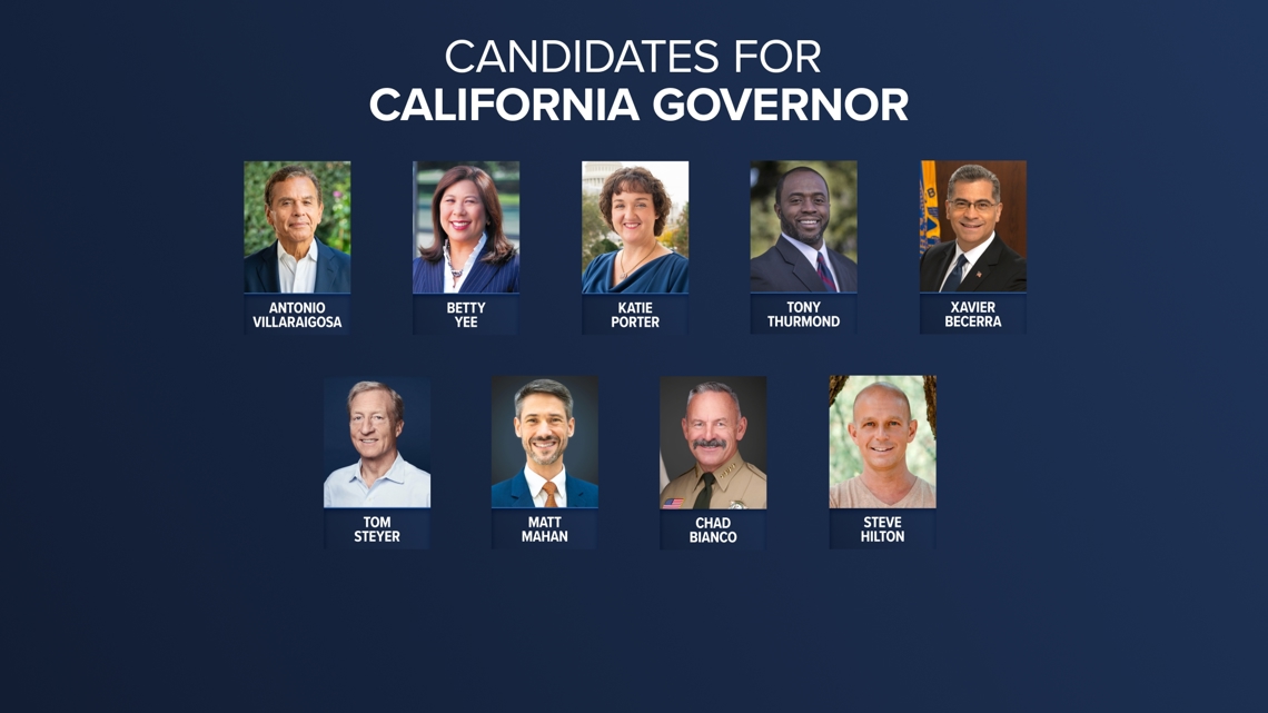 California governor poll shows tight race after Swalwell exit