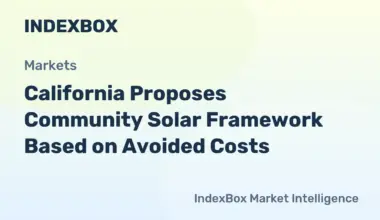 California's Proposed Community Solar Plan Faces Industry Opposition - News and Statistics