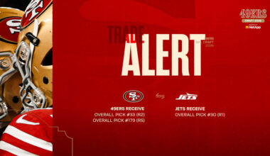 San Francisco 49ers logo