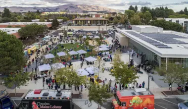 10 Happiest Cities in the US in 2026