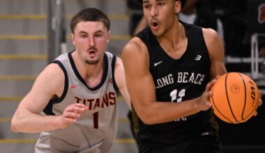 Men’s Basketball: Long Beach State G Gavin Sykes commits to TCU