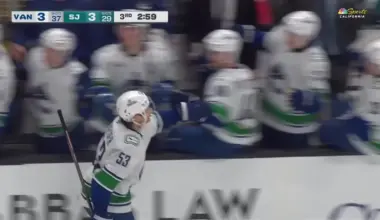 Teddy Blueger with a Powerplay Goal vs. San Jose Sharks