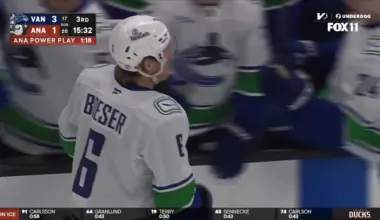Brock Boeser with a Shorthanded Goal vs. Anaheim Ducks
