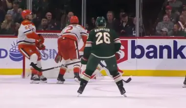 Minnesota Wild vs. Anaheim Ducks - Game Highlights
