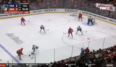 Anaheim Ducks vs. Vancouver Canucks - Game Highlights