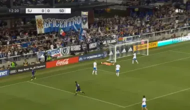 Highlights: San Jose Earthquakes 3-0 San Diego FC (MLS)