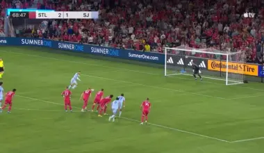 St. Louis CITY SC - San Jose Earthquakes 2 - 2