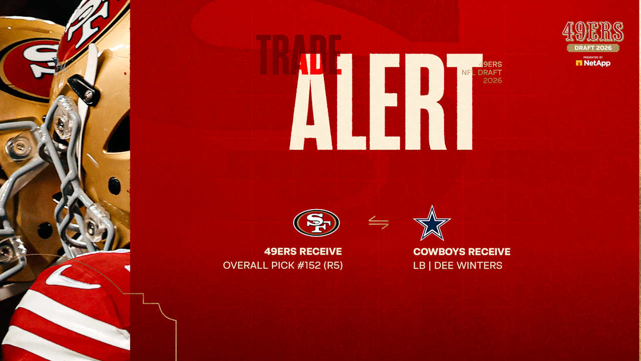 San Francisco 49ers logo