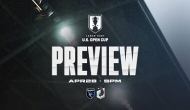 Preview | Loons Prepare for Earthquakes in USOC Round of 16 Matchup