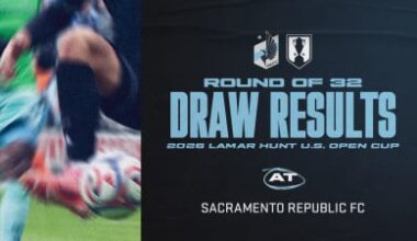 MNUFC to Face Sacramento Republic FC in Lamar Hunt U.S. Open Cup Round of 32