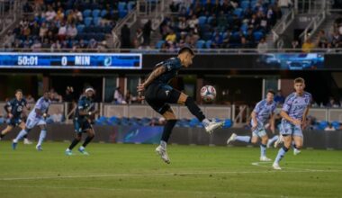 San Jose's 3-goals-in-7-minutes flurry knocks Loons out of U.S. Open Cup