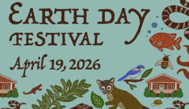 Earth Day joy will flower, with activities galore, at the Natural History Museum – NBC Los Angeles