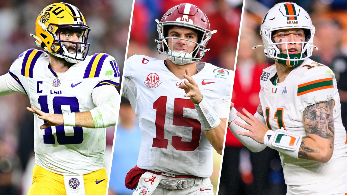 Quarterbacks to know in 2026 NFL Draft after Fernando Mendoza – NBC Los Angeles