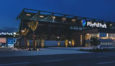 Fact Brief:  Does The San Jose Earthquakes own the longest outdoor bar in North America?