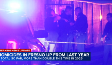 Fresno Homicides Up by More Than Double Compared to Same Time Last Year