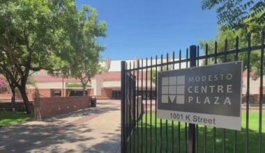 Modesto city survey raises questions about proposed soccer stadium downtown
