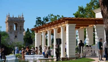 Balboa Park revival – San Diego Union-Tribune