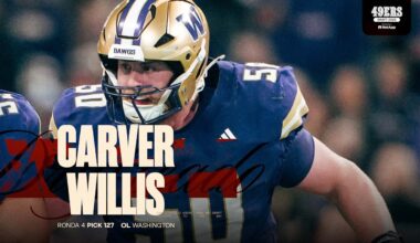 San Francisco 49ers logo