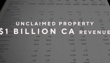 Federal lawmakers target states' use of unclaimed property after CBS California investigation