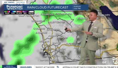 Rain arrives in San Diego County: Spotty showers expected