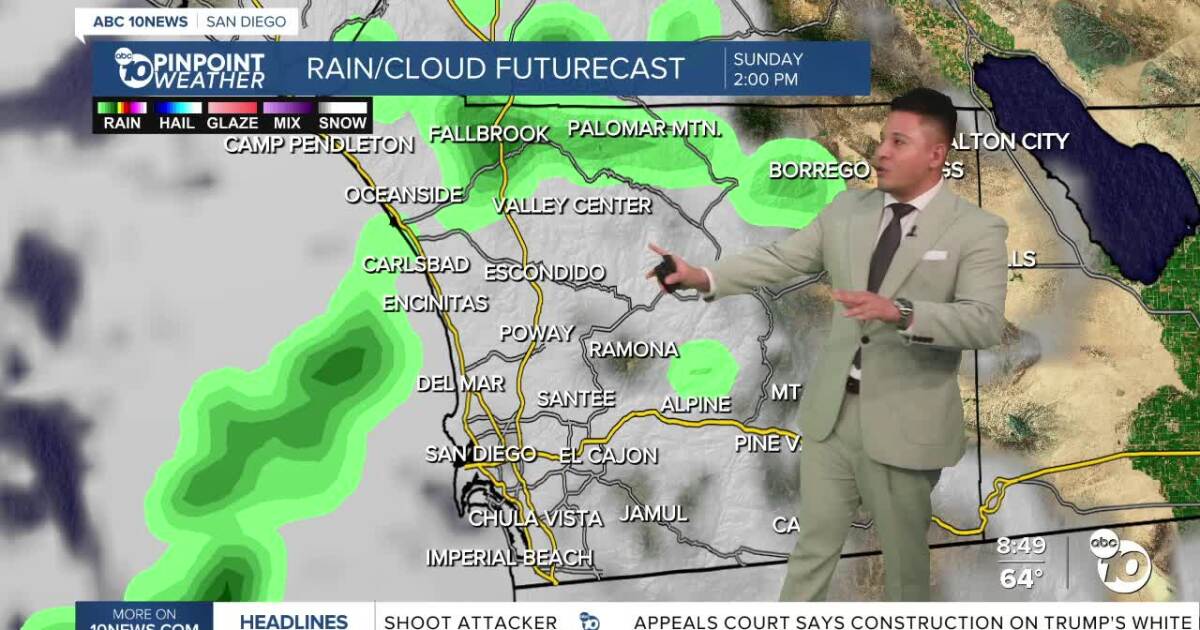 Rain arrives in San Diego County: Spotty showers expected
