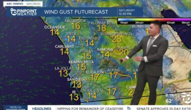 Warm weekend ahead before cooler, breezy conditions return to San Diego