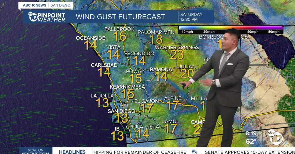 Warm weekend ahead before cooler, breezy conditions return to San Diego