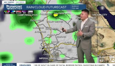 Cooler, windy weekend with shower chances across San Diego County