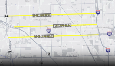 I-696 construction in Oakland County causing increased traffic on the Mile Roads