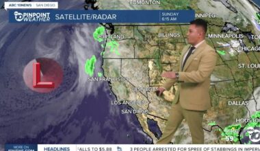 Warm Sunday before cooler, windy weather and midweek rain move into San Diego