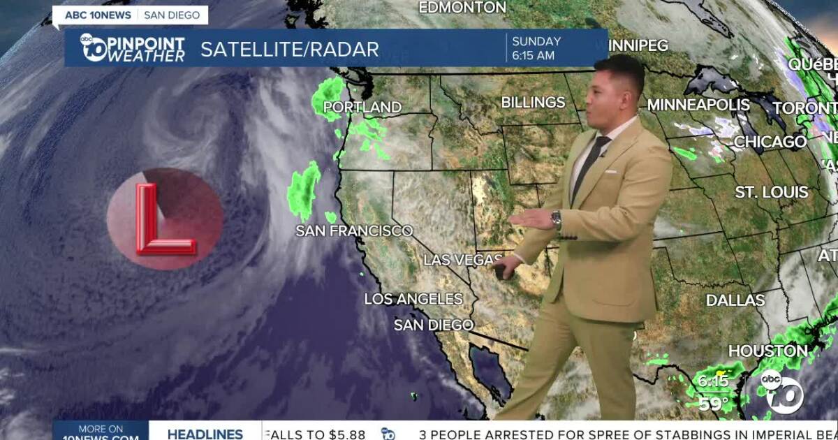 Warm Sunday before cooler, windy weather and midweek rain move into San Diego