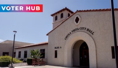 2026 Primary Election: Meet the candidates for the Chula Vista mayoral race