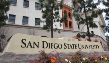 SDSU will pay $300K to settle female student-athletes' class action lawsuit