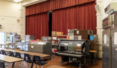 California voters greenlit billions of dollars to fix schools. How much has it helped?