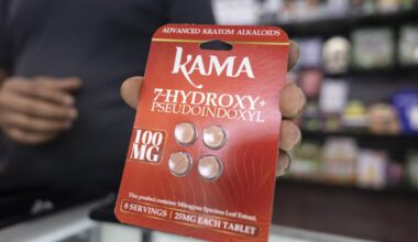 1,200% jump in kratom-related calls to poison control centers in last decade, analysis shows