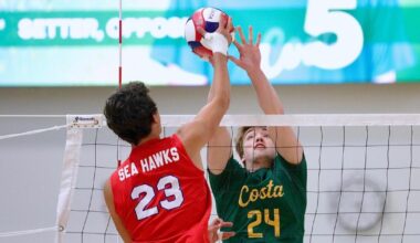 Mira Costa boys volleyball gets revenge against rival Redondo Union