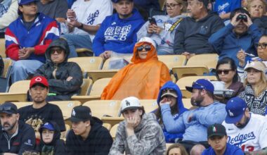 Rain expected in Southern California this week. Here's where and when